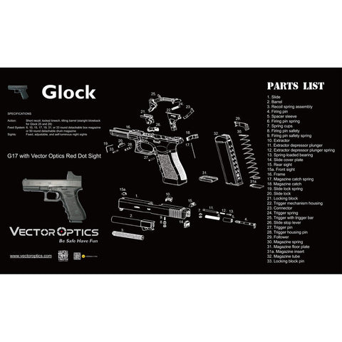 Technical diagram of a Glock pistol with parts list on a black background